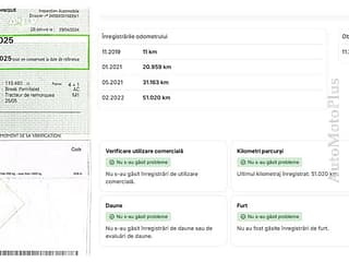 2021 Vand/Schimb/Rate Dacia Duster 2021